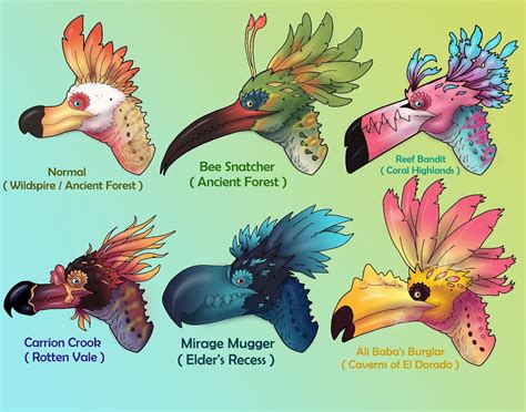 Kulu Ya Ku Variants by BangBooDoragon on DeviantArt | Monster hunter ...