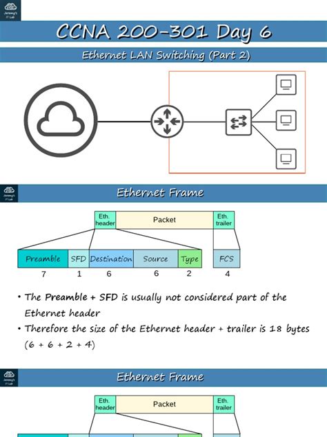 LAN Switching Part 2 | PDF | Ethernet | Network Architecture