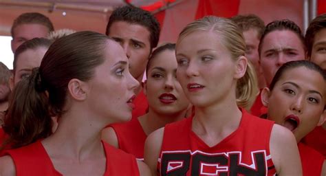 Bring It On 2000