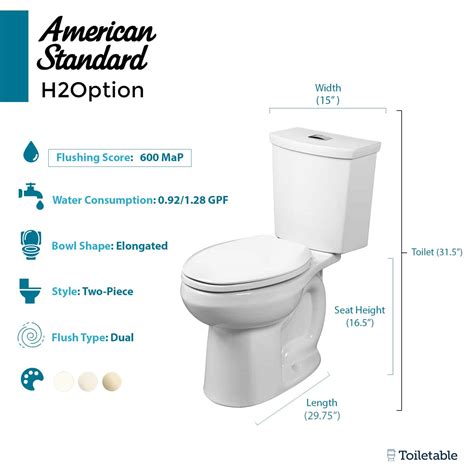 American Standard H2Option (Review of 2025) by Toiletable