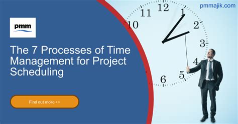 The 7 Processes of Time Management for Project Scheduling - PM Majik