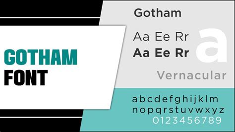 How To Install Gotham Font: 5 Simple Steps