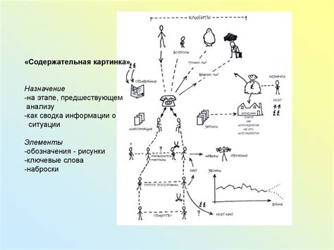 Системное мышление - online presentation