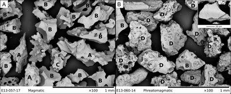 Scanning Electron Microscope Images Of A Magmatic And B