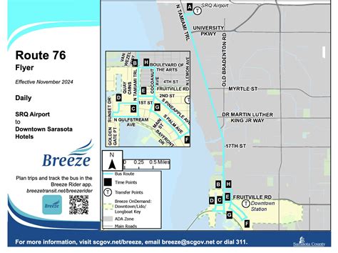 Sarasota Lifestyle added a new photo. - Sarasota Lifestyle