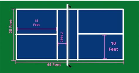 All About Pickleball Court Dimensions: A Basic Guide