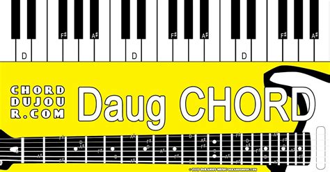 Chord du Jour: Dictionary: Daug Chord