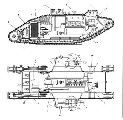 Tank Mark V United Kingdom Gbr