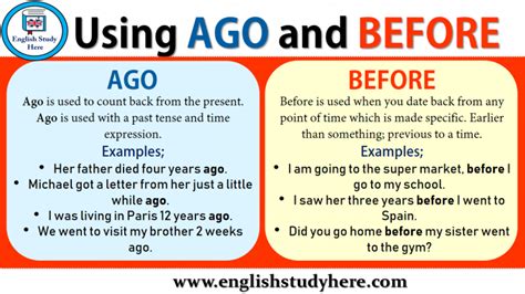 Using AGO and BEFORE in English | English grammar, English study