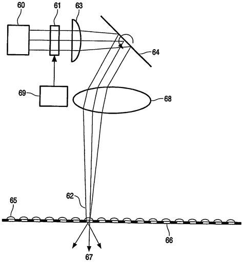 Autostereoscopic display - Eureka | Patsnap