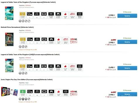 Как покупать игры на Nintendo Switch в России в 2024 году