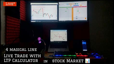 02 08 24 LIVE MARKET ANALYSIS WITH LTP CALCULATOR NIFTY BANK NIFTY