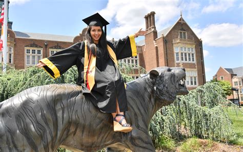 Towson University Graduate Programs