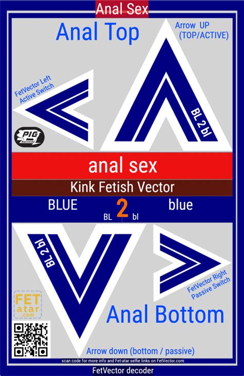 Anal Sex Fetvector Decoder Blue Kink Fetish Fetish Vector Hanky Code For All