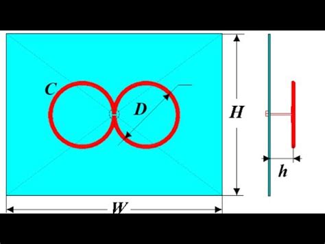 Bi Loop Satcom Us Ita Youtube