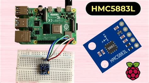 Face And Eyes Detection With Opencv Raspberry Pi Camera