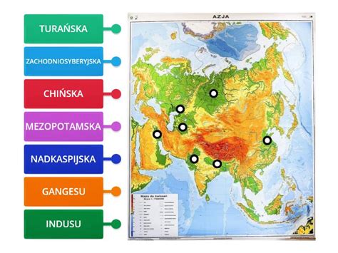 AZJA NIZINY Rysunek Z Opisami