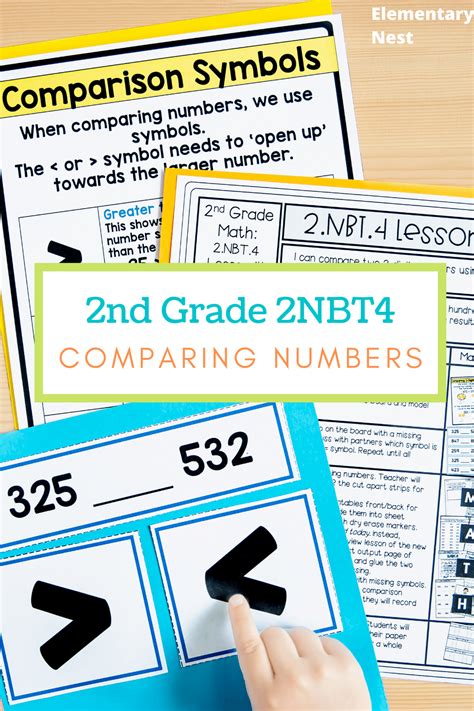 Greater Than Less Than Worksheets Lessons Comparing Numbers Nbt