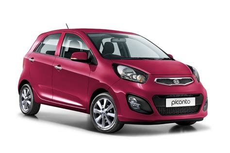 First Official Pictures Of The Kia Picanto Surface