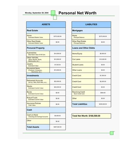 Net Worth Calculator Personal Net Worth Calculator Template Haven