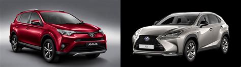 Toyota Rav Prime Vs Lexus Nx H