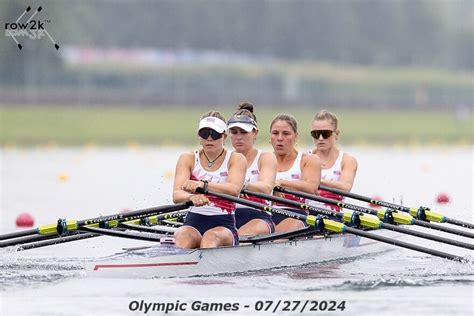 Putting Different Strengths Together to Move As One: USA Women's Quad ...