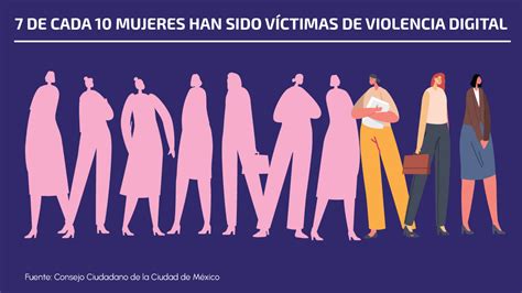 ¿cuáles Son Los Tipos De Violencia Digital Más Frecuentes En México Unotv