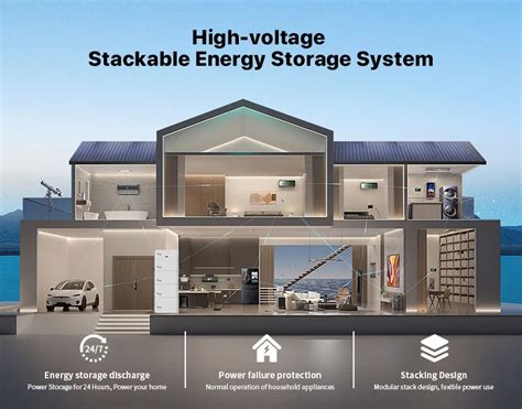 Ah High Voltage Lithium Solar Battery Storage Kwh Kwh Kwh