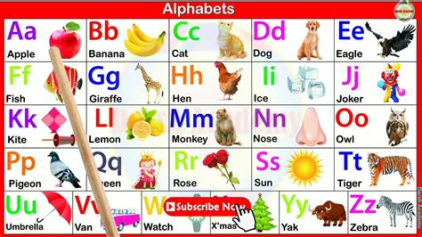 Alphabets Chart A For Apple B For Banana C For Cat Apple To Zebra