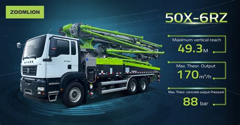 zoomlion zoomlionproduct zoomlion concrete machinery