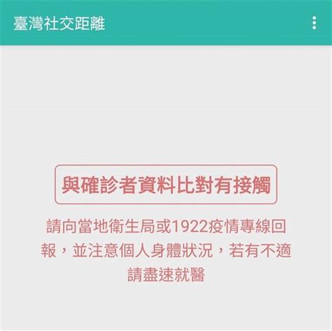 突收通知「與確診者接觸」網驚喊：原來社交距離app有用 生活 中時新聞網