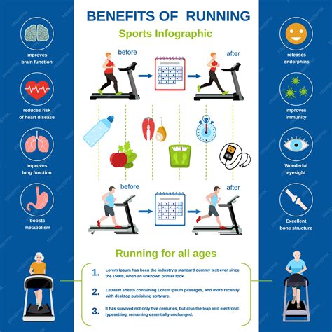 Premium Vector | Modern treadmill infographic. Flat illustration of