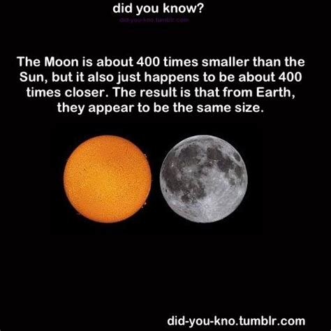 Why Sun And Moon Look The Same Size Moon Meaning Homeschool Reading