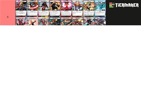 Marvel Champions Hero Tier List Community Rankings Tiermaker