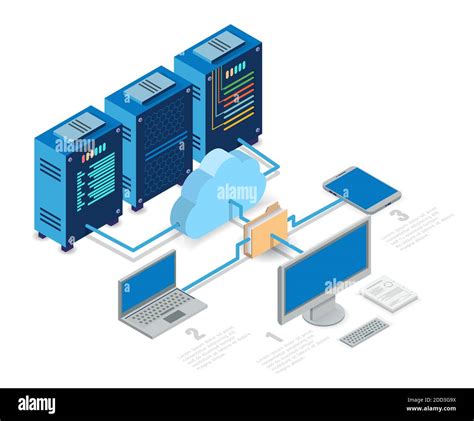 Cloud Computing Technology Flowchart Isometric Vector Illustration