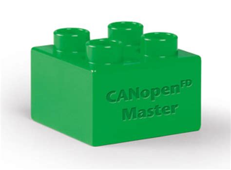 Canopen Master Protocol Stack