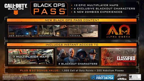 Best Buy Call Of Duty Black Ops 4 Black Ops Pass Standard Edition