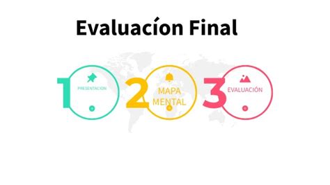 Evaluación Final