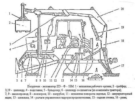 Мтз 82 характеристика: Технические характеристики МТЗ 82: оснащение ...