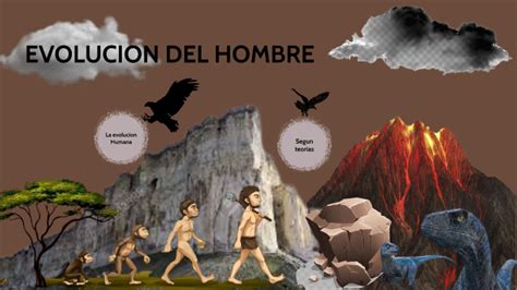 Evolucion Del Hombre By Gabriela Edith Arteaga Cuasquer On Prezi