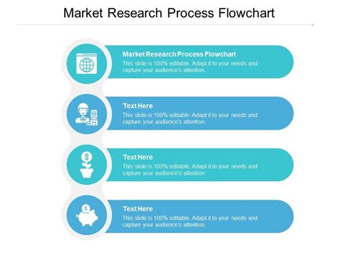 Market Research Process Flowchart Ppt Powerpoint Presentation Show