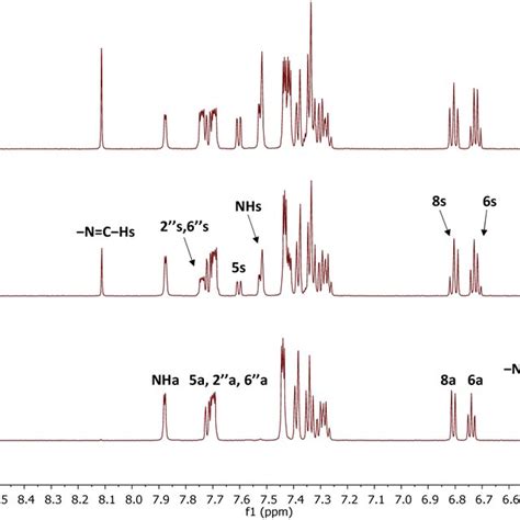 High resolution 600 MHz ¹H NMR spectrum of 1 in DMSO at 25 C A ¹H