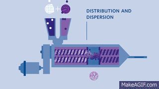 OptiMelt Hot Melt Extrusion Technology On Make A