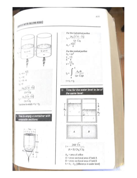 SOLUTION Hydraulics Orifice With Falling Head 1 Practice Problem With