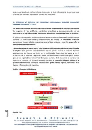 Las recientes medidas no sirven frenar la cáida del PBI PDF