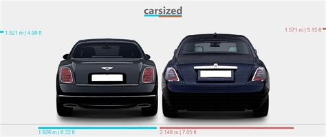 Dimensions Bentley Mulsanne 2010 2020 Vs Rolls Royce Ghost 2020 Present