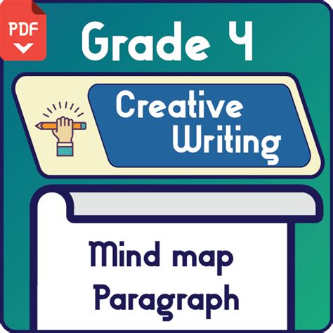 Grade 4 Mind Map Paragraph Wonderlandstories