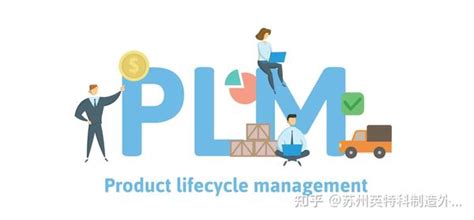 行业科普 什么是plm？系统功能、制造业导入优势和注意事项 知乎