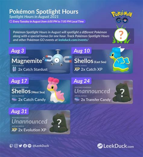 Pokemon Spotlight Hour | Pokemon go, Pokemon, Shiny pokemon