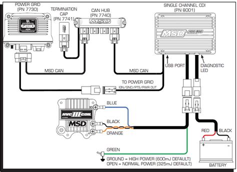 Deep Dive Msd Pro Single Channel Ignition System Holley Motor Life